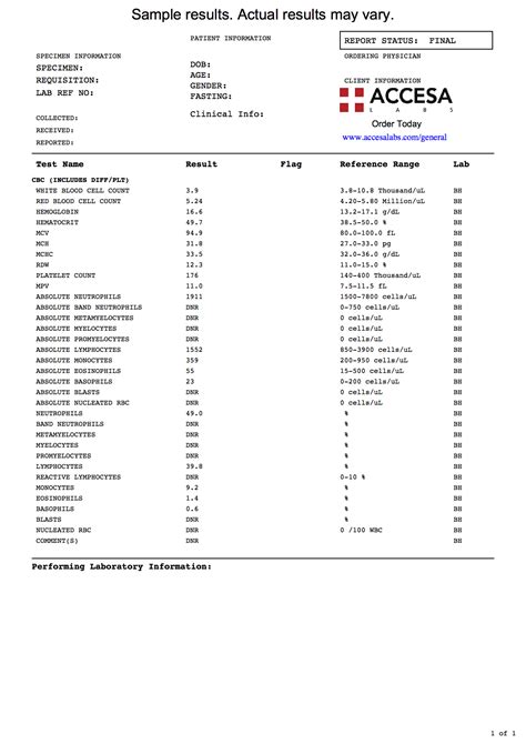 makati med lab results|Result Verification .